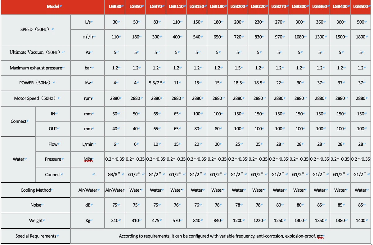 product-1202-790