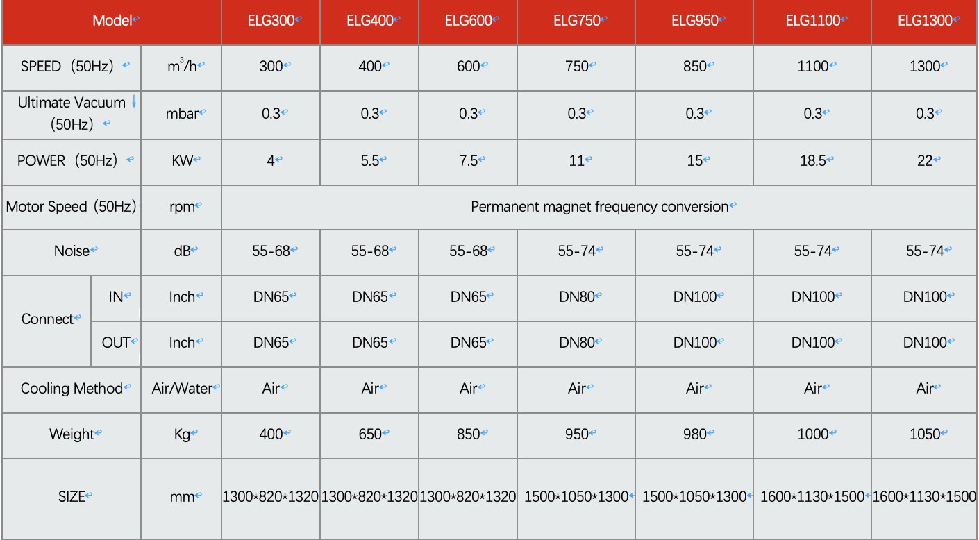 product-1410-778 product-1410-778